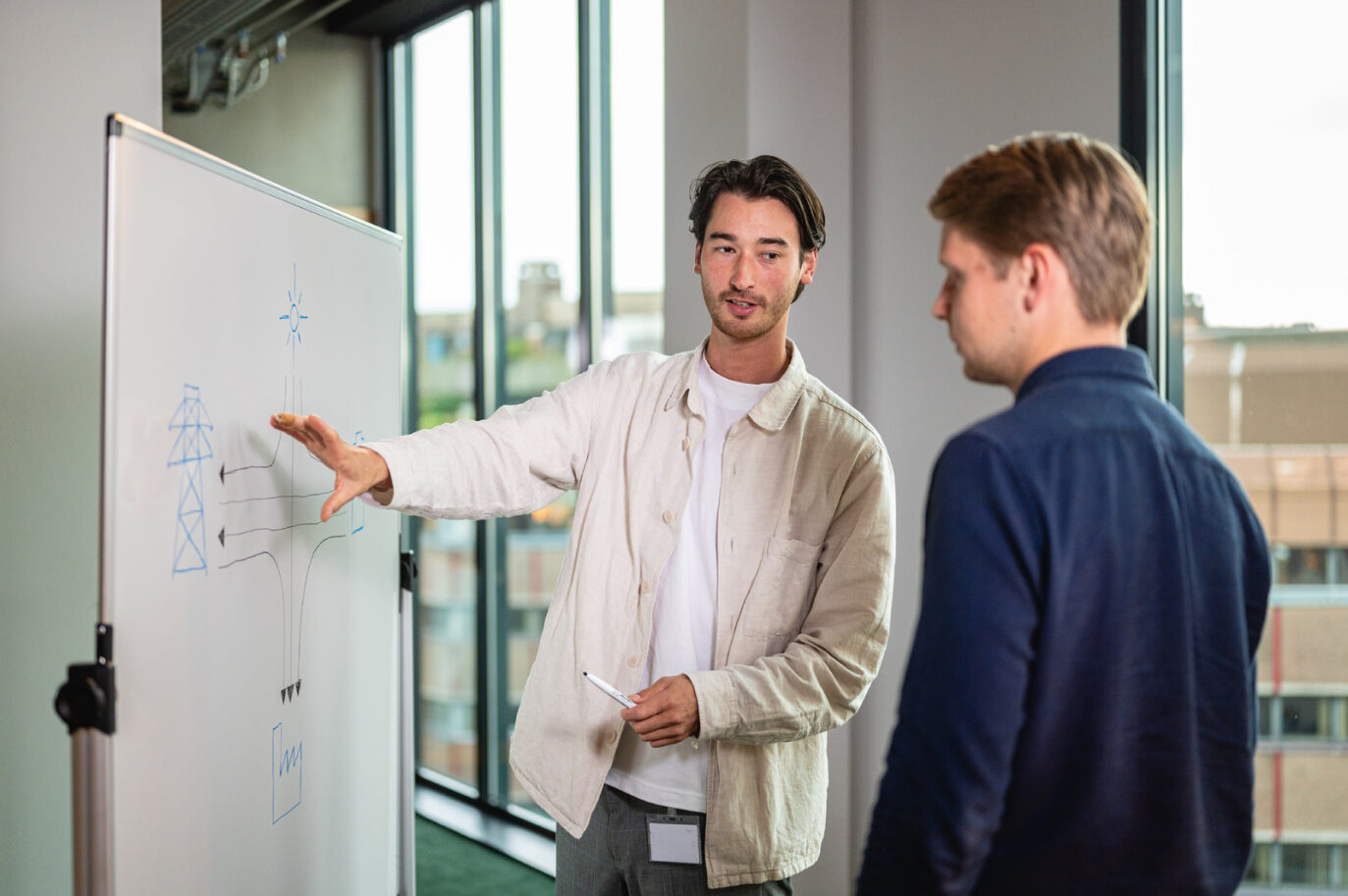 Inside Sales Medewerker - Renewable Energy Services