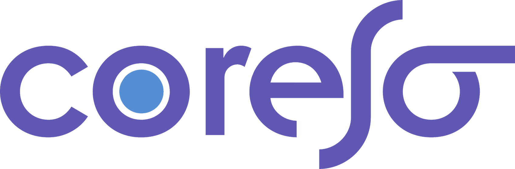 Coreso
