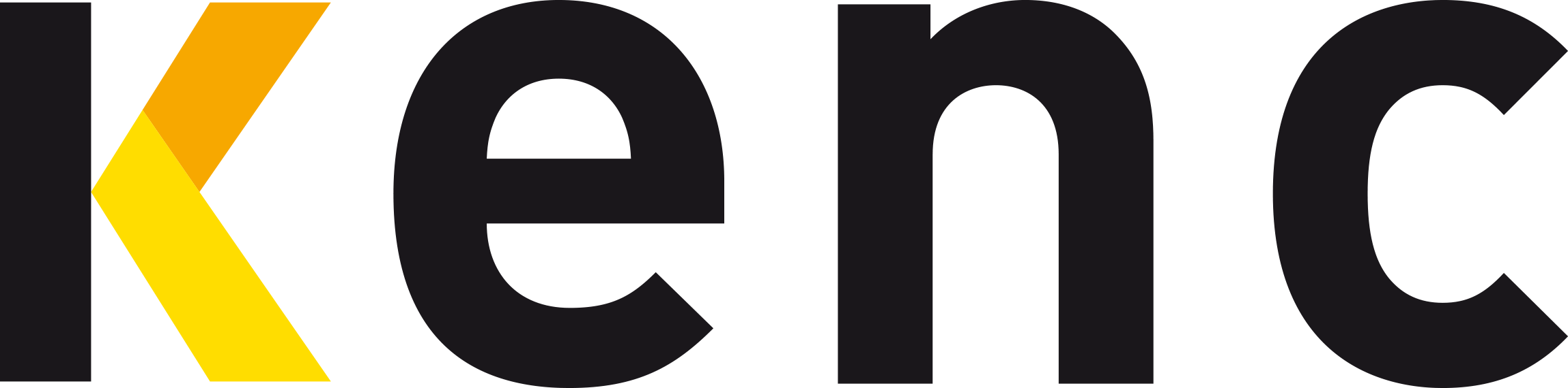 KENC Engineering B.V.