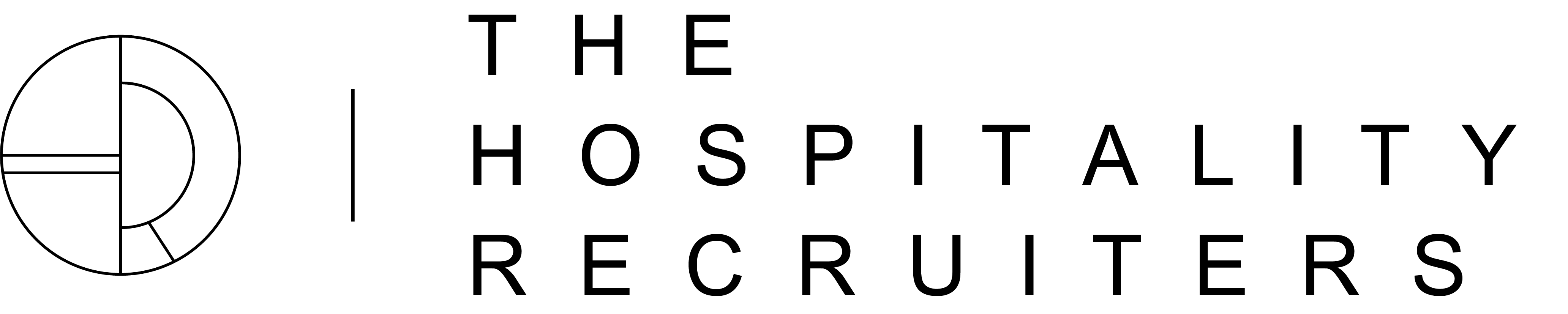 The Hospitality Recruiters