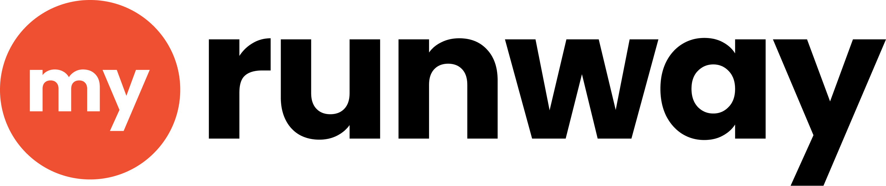 MyRunway
