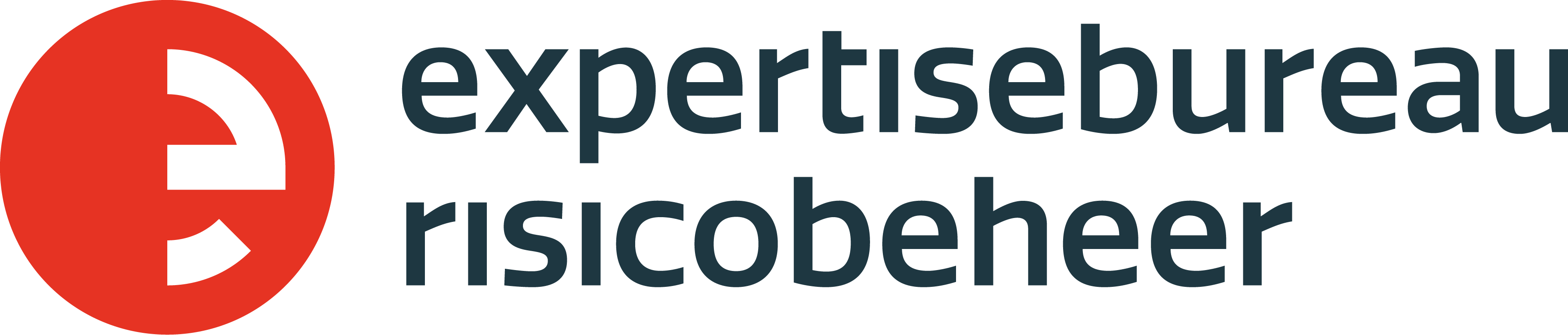 STICHTING RISICOBEHEER VEILIGHEIDSREGIO'S