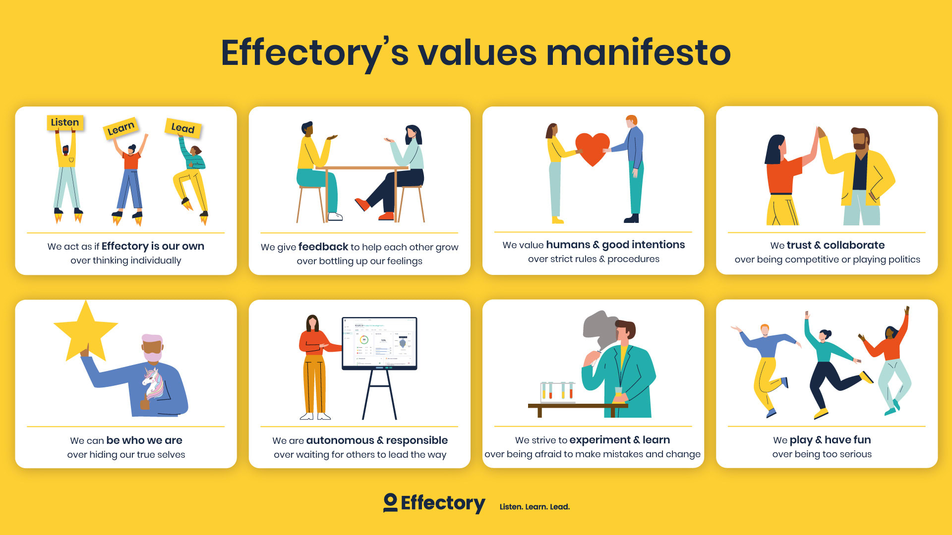 Effectory's values manifesto