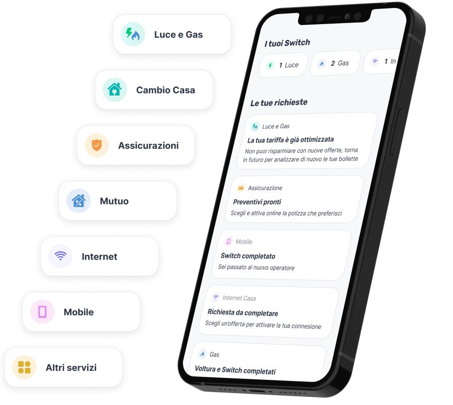 I servizi di Switcho