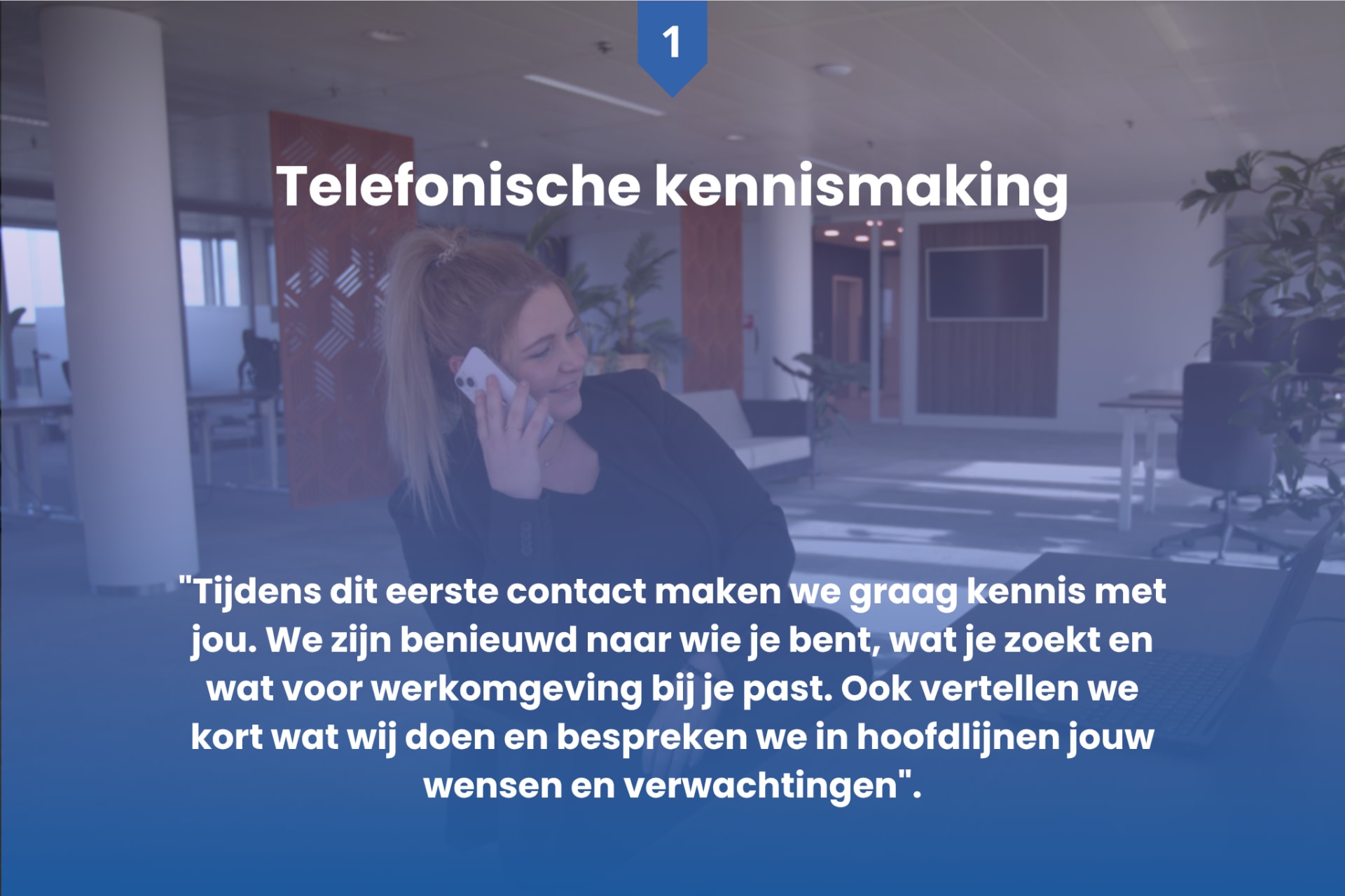 Telefonische kennismaking
