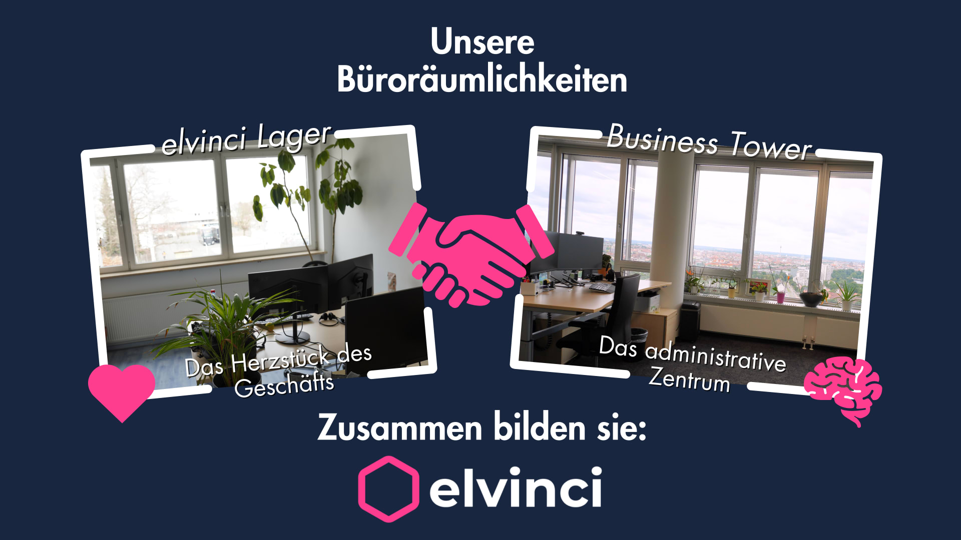 Collagenbild Büroräumlichkeiten