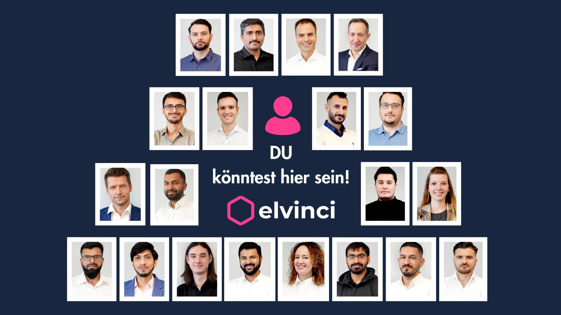 elvinci Teamübersicht
