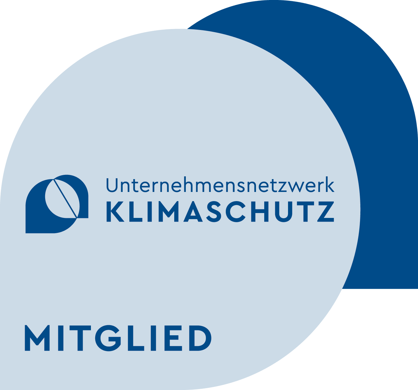 Unternehmensnetzwerk Klimaschutz