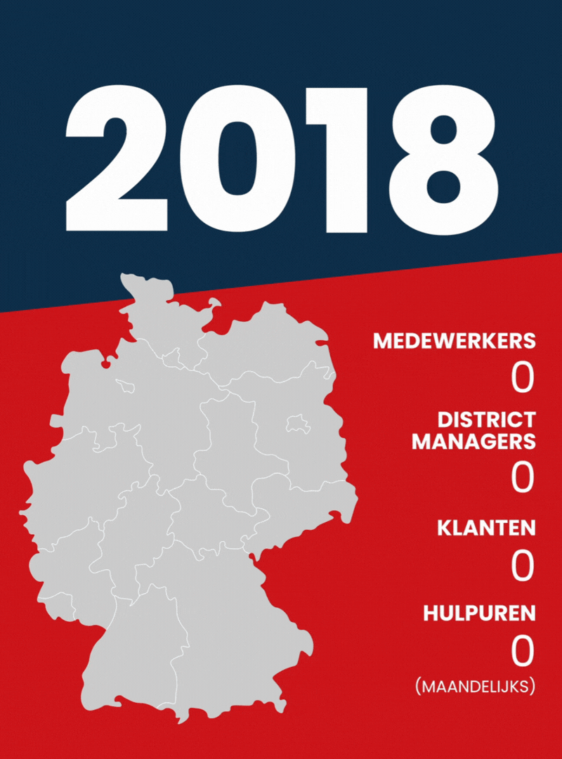 GIF Groei van het Agency For Domestic Help in oktober 2025