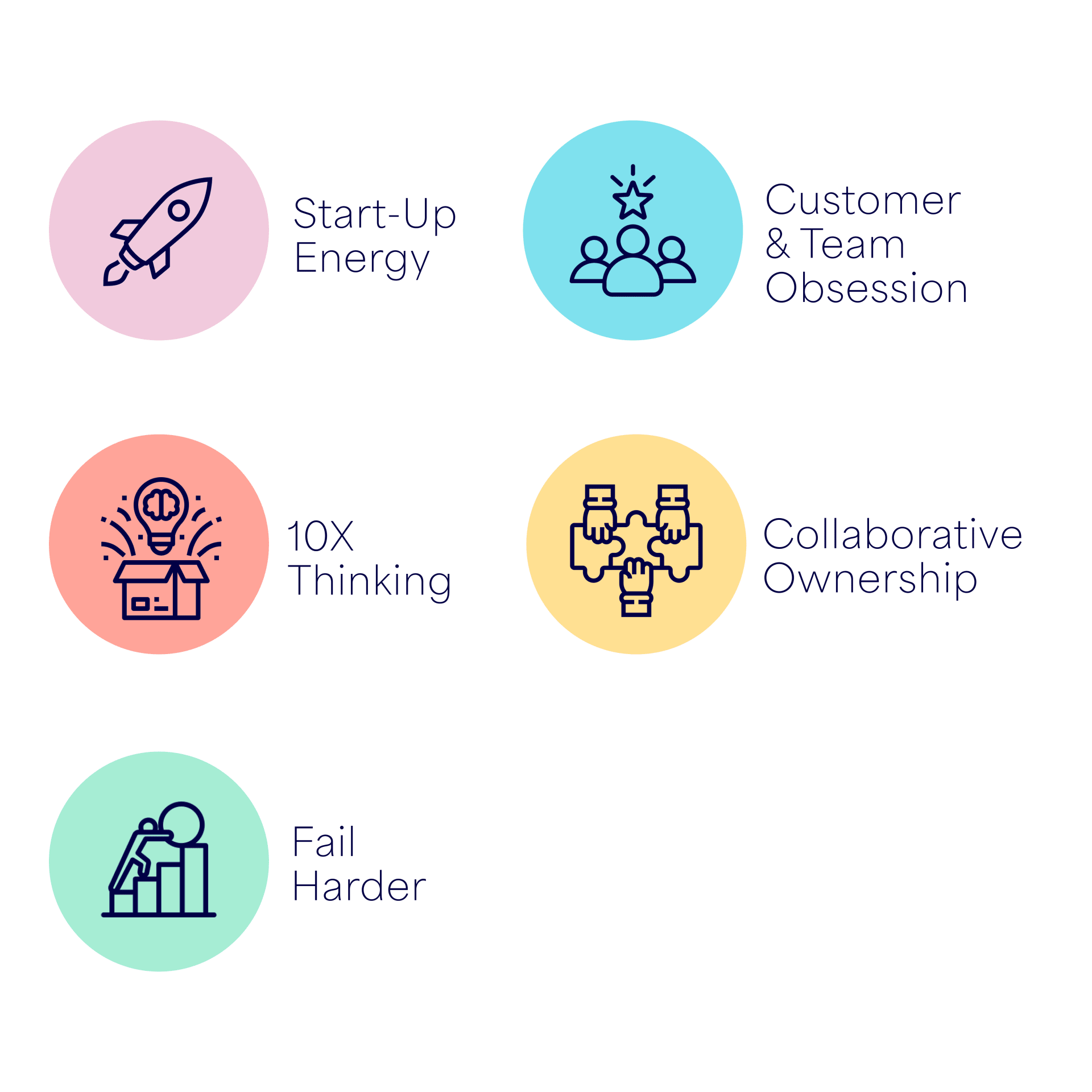 Lenskart Global Careers