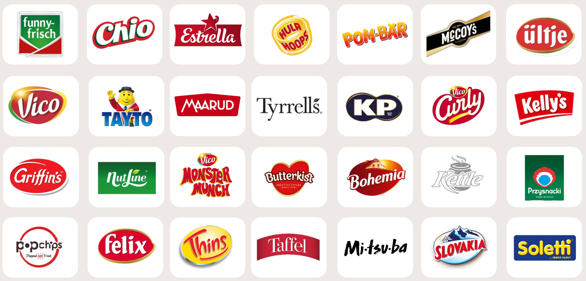 Intersnack Group Main Brands