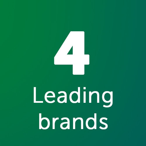 Leading brands