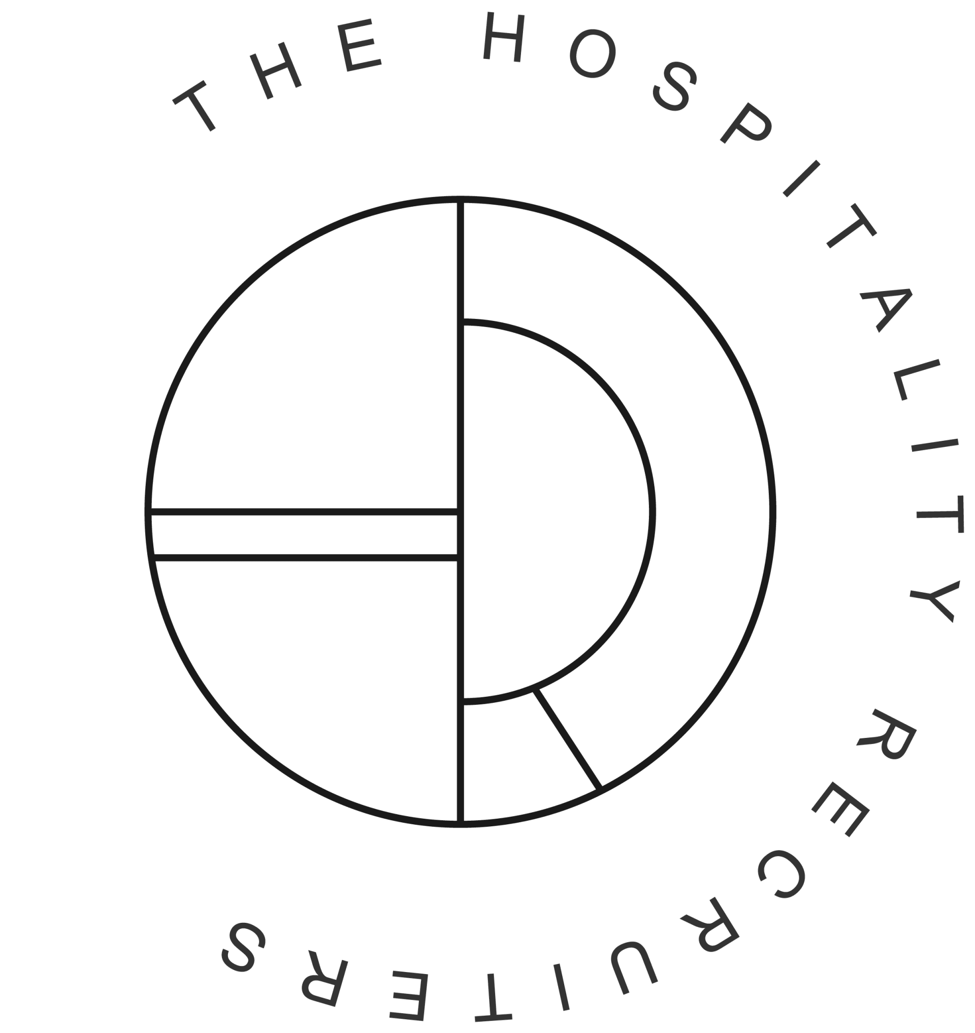 The Hospitality Recruiters logo