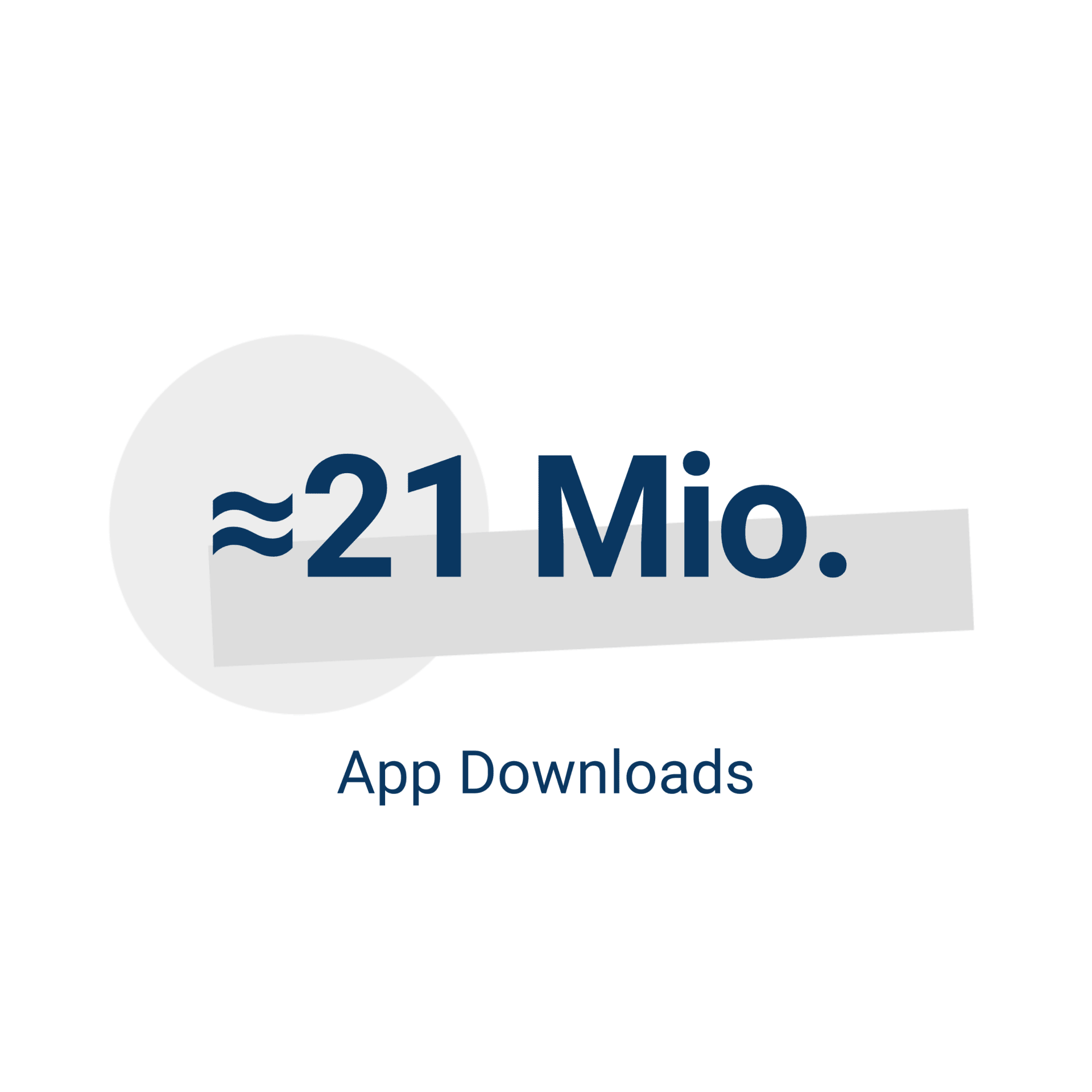 Rund 21 Millionen App Downloads