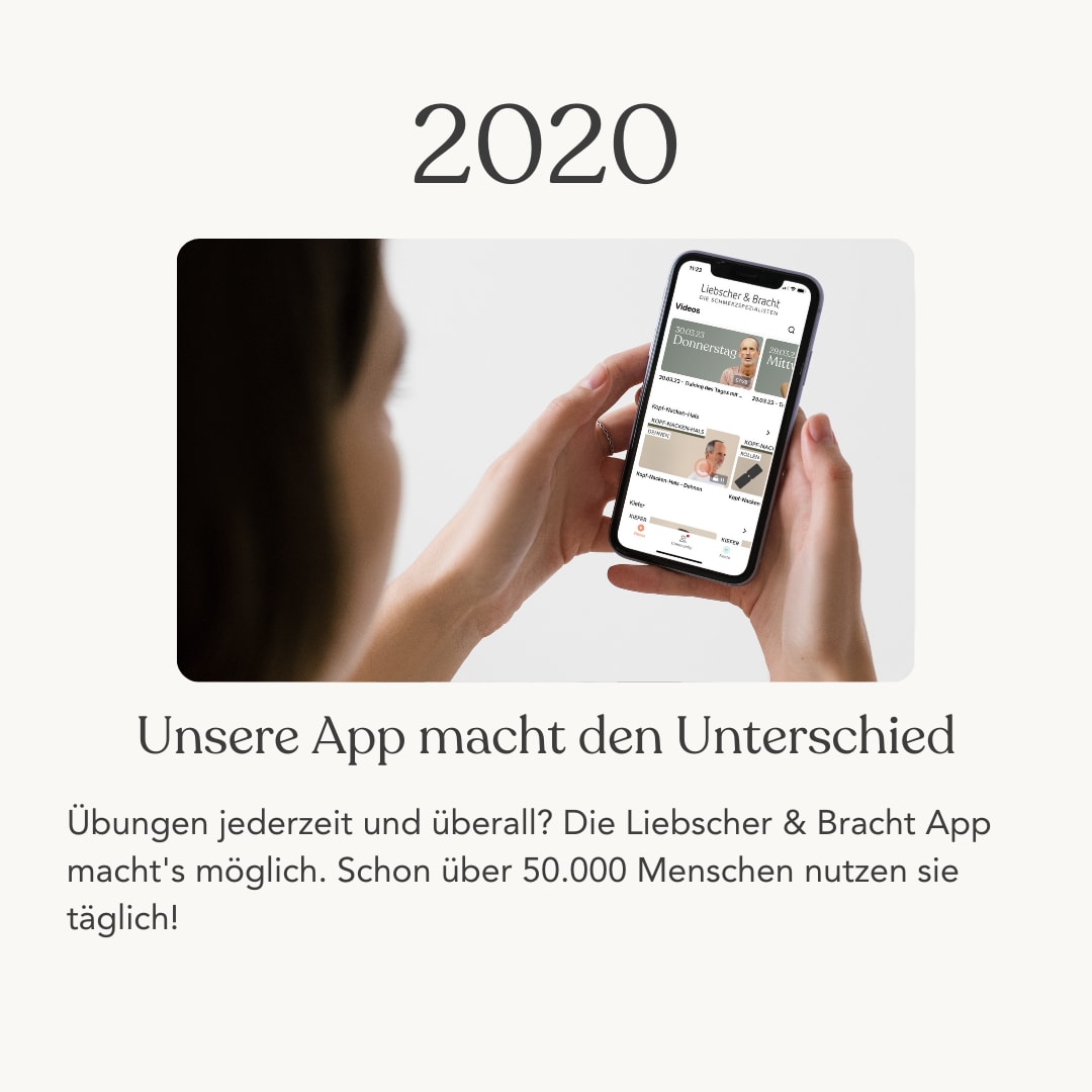 Zu sehen ist das seitliche Profil einer Frau. Sie hat braune lange Haare und hält ein Handy in ihren Händen. Auf dem Bildschirm des Handys ist die Startseite der Liebscher & Bracht App zu sehen. Unter dem Bild steht "2020: Unsere App macht den Unterschied. Übungen jederzeit und überall? Die Liebscher & Bracht App amcht es möglich. Schon über 50.000 Menschen nutzen sie täglich."