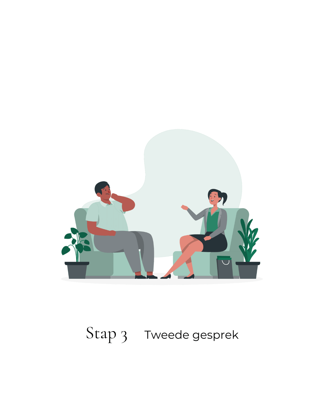 Stap 3. Tweede gesprek. Daarbij een illustratie van man en vrouw tegenover elkaar tijdens sollicitatiegesprek
