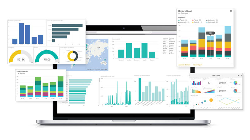 Digitale Auswertungen über Business Central von Microsoft