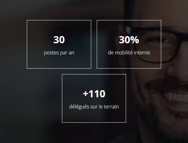 un poste aux multiples facettes
