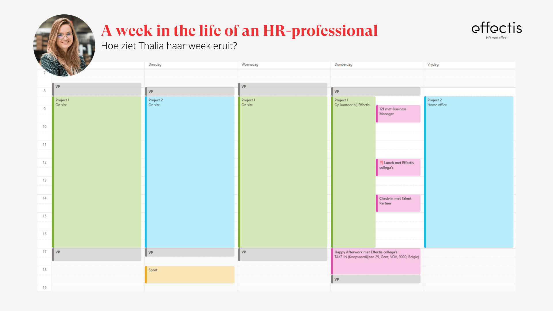 week planning