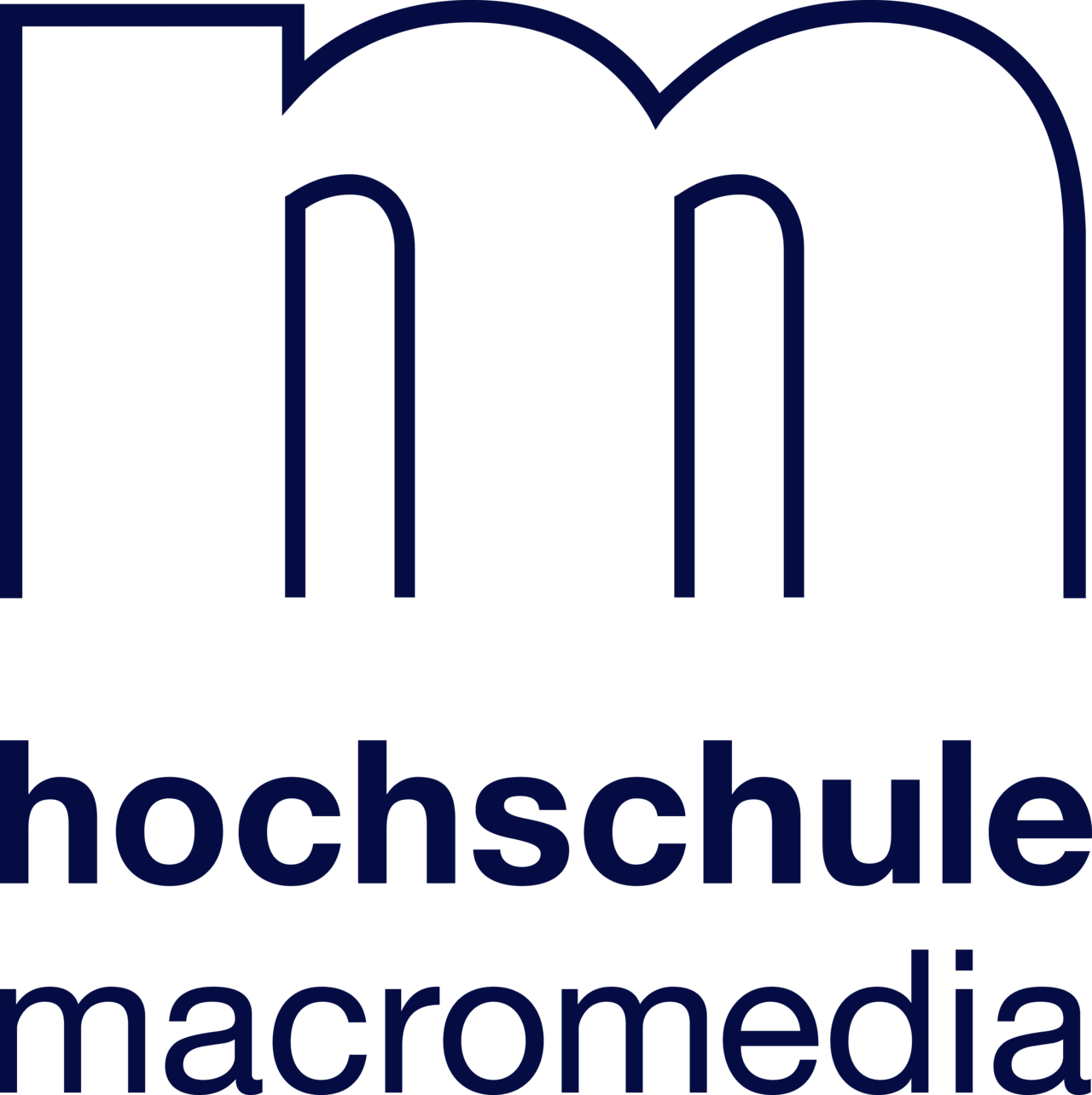 Hochschule Macromedia