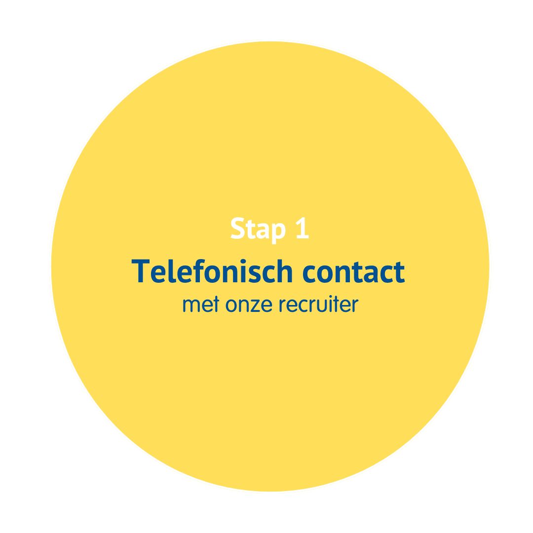 Telefonisch contact met Reinaerde recruiter