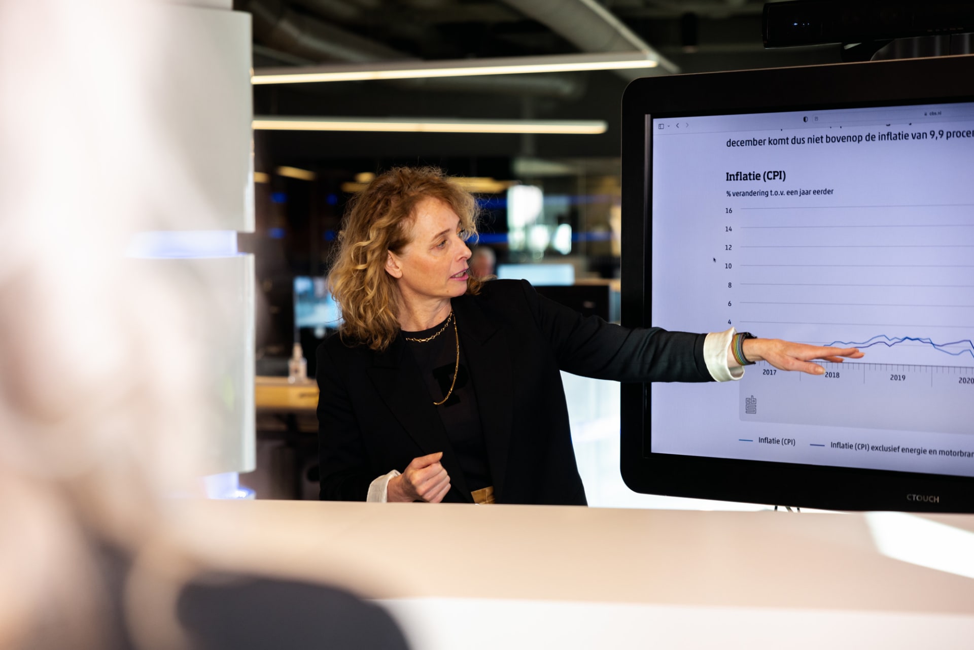 Collega geeft presentatie over statistiek