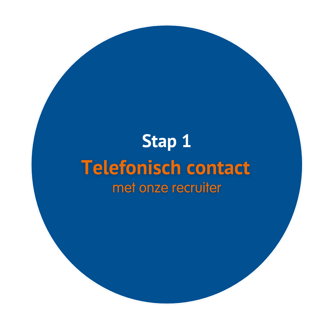 Telefonisch contact met Reinaerde recruiter