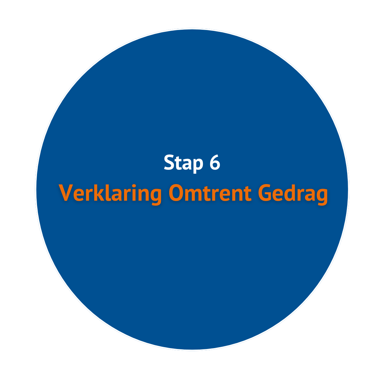 Verklaring Omtrent Gedrag bij Reinaerde