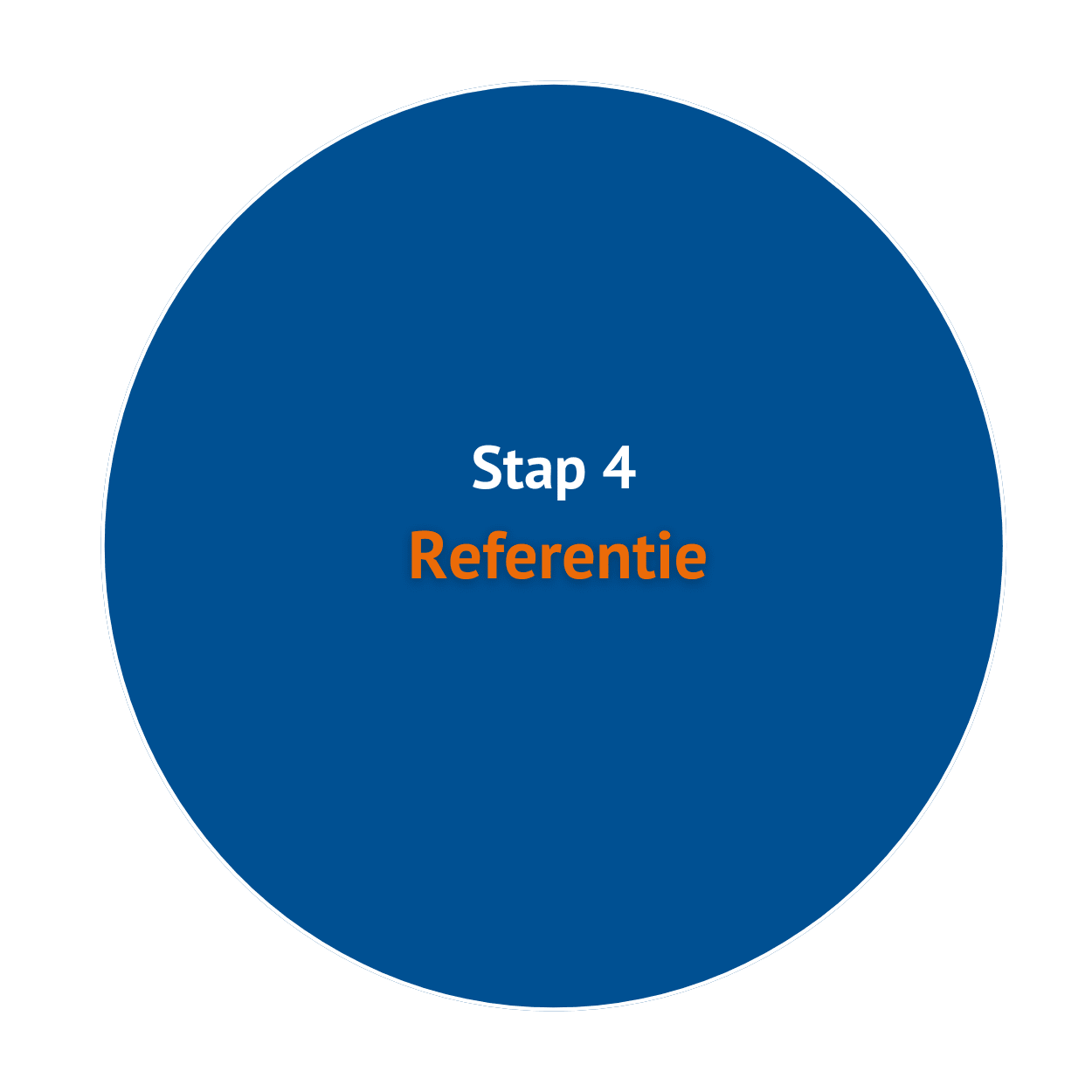 Referentiecheck