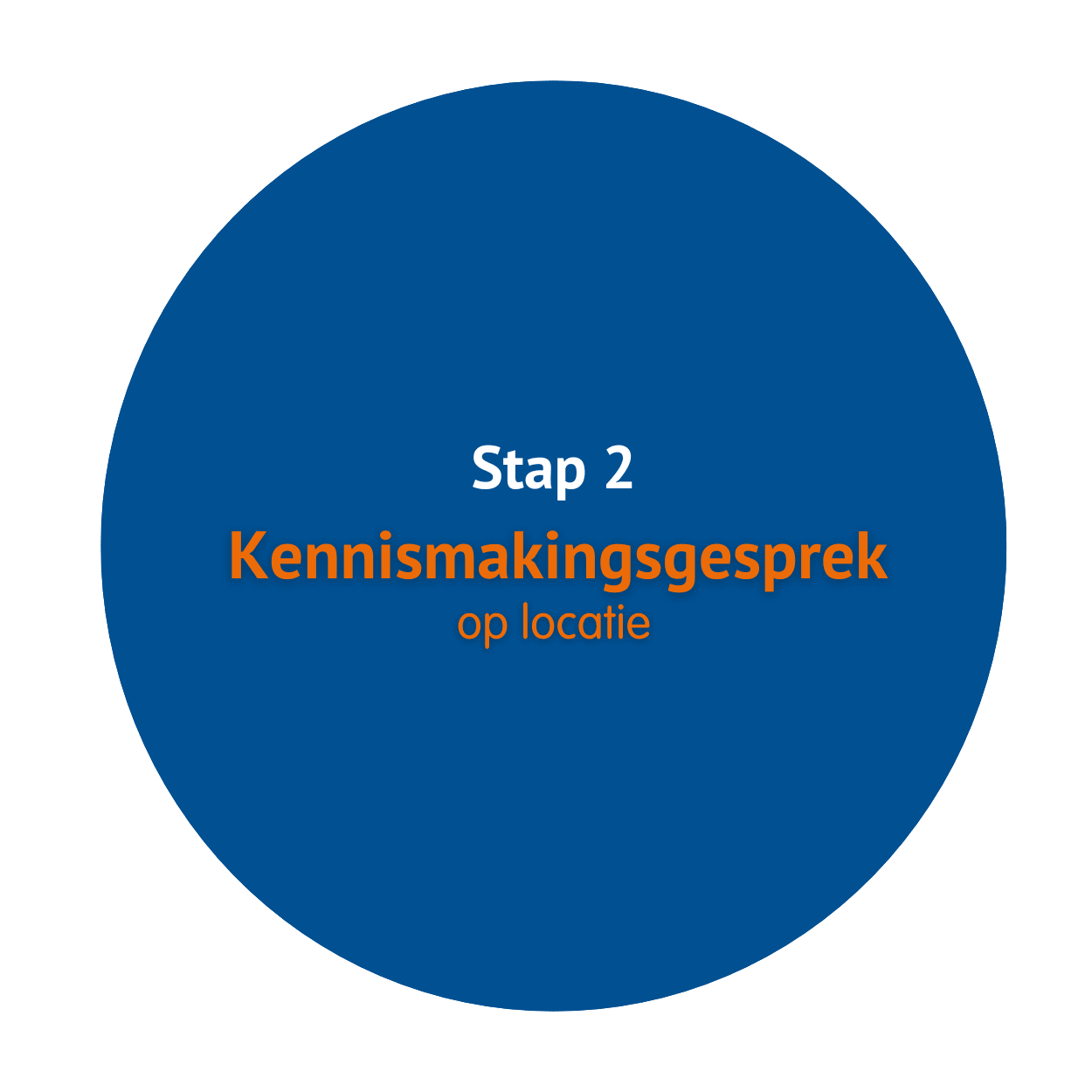 Kennismaking met Reinaerde
