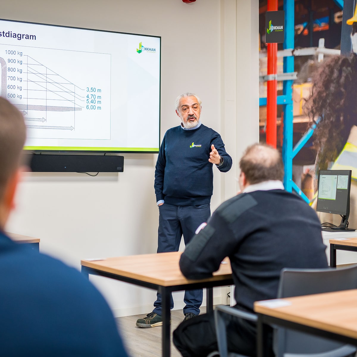 werken bij The Safety Network
