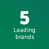 Leading brands