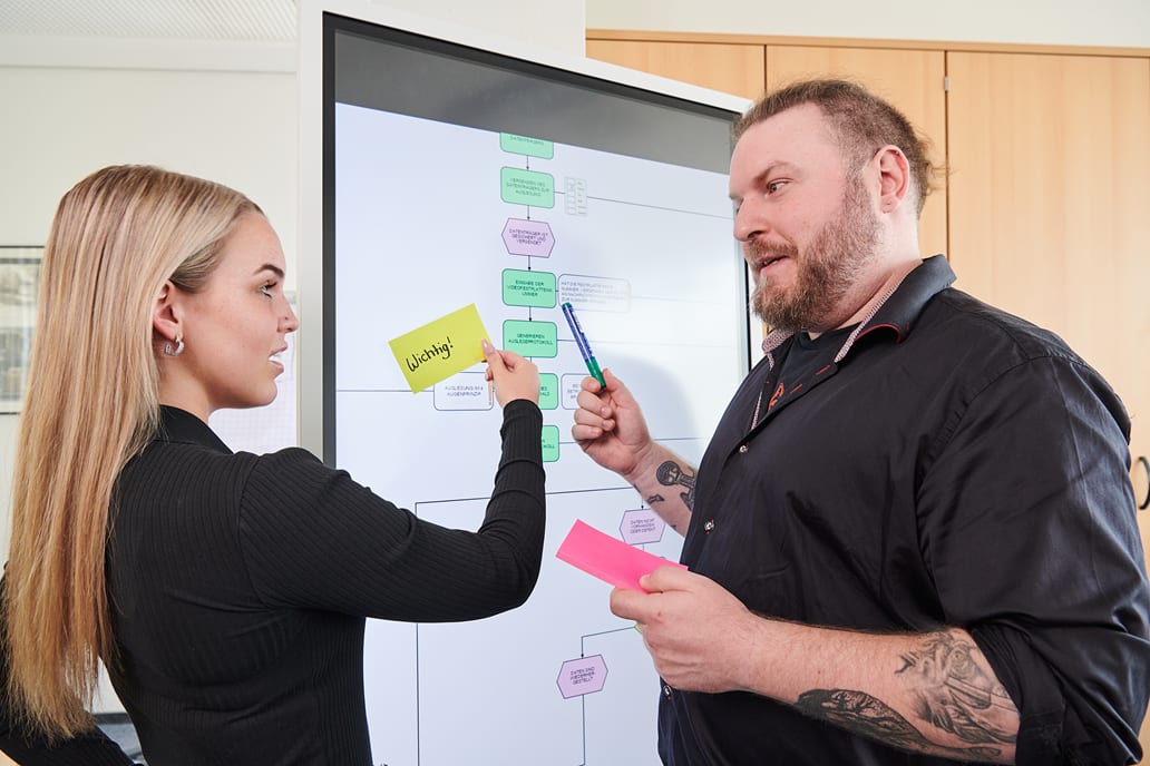 Ein Mitarbeiter und eine Mitarbeiterin stehen vor einem großen Bildschirm und diskutieren. Sie hat ein gelbes Post-it in der Hand, auf dem "Wichtig" steht. Er hält einen Post-It in der einen und einen Stift in der anderen Hand.