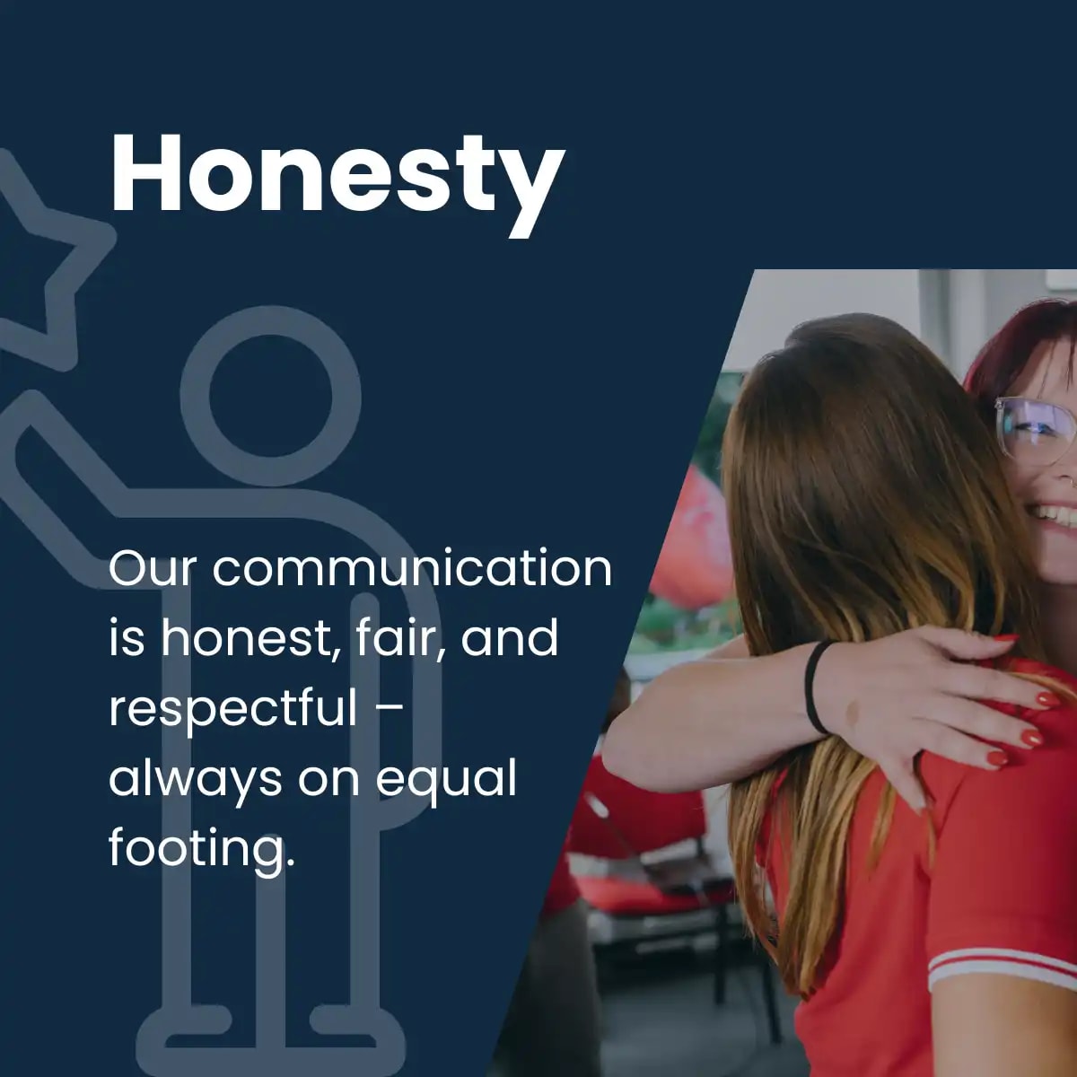 Honesty