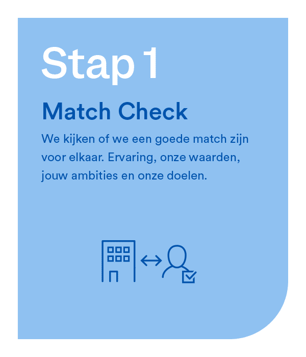 Stap 1 - Match Check  Match Check in het sollicitatieproces van Zorg en Zekerheid. Kandidaten ontdekken of hun ervaring, motivatie en talenten aansluiten bij de functie.