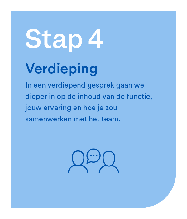 Stap 4 - Verdieping  Verdiepend sollicitatiegesprek over ervaringen, competenties en samenwerking binnen het team.