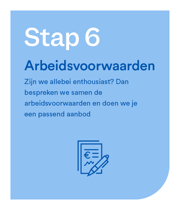 Stap 6 - Arbeidsvoorwaarden  Gesprek over arbeidsvoorwaarden en een passend aanbod voor de kandidaat.