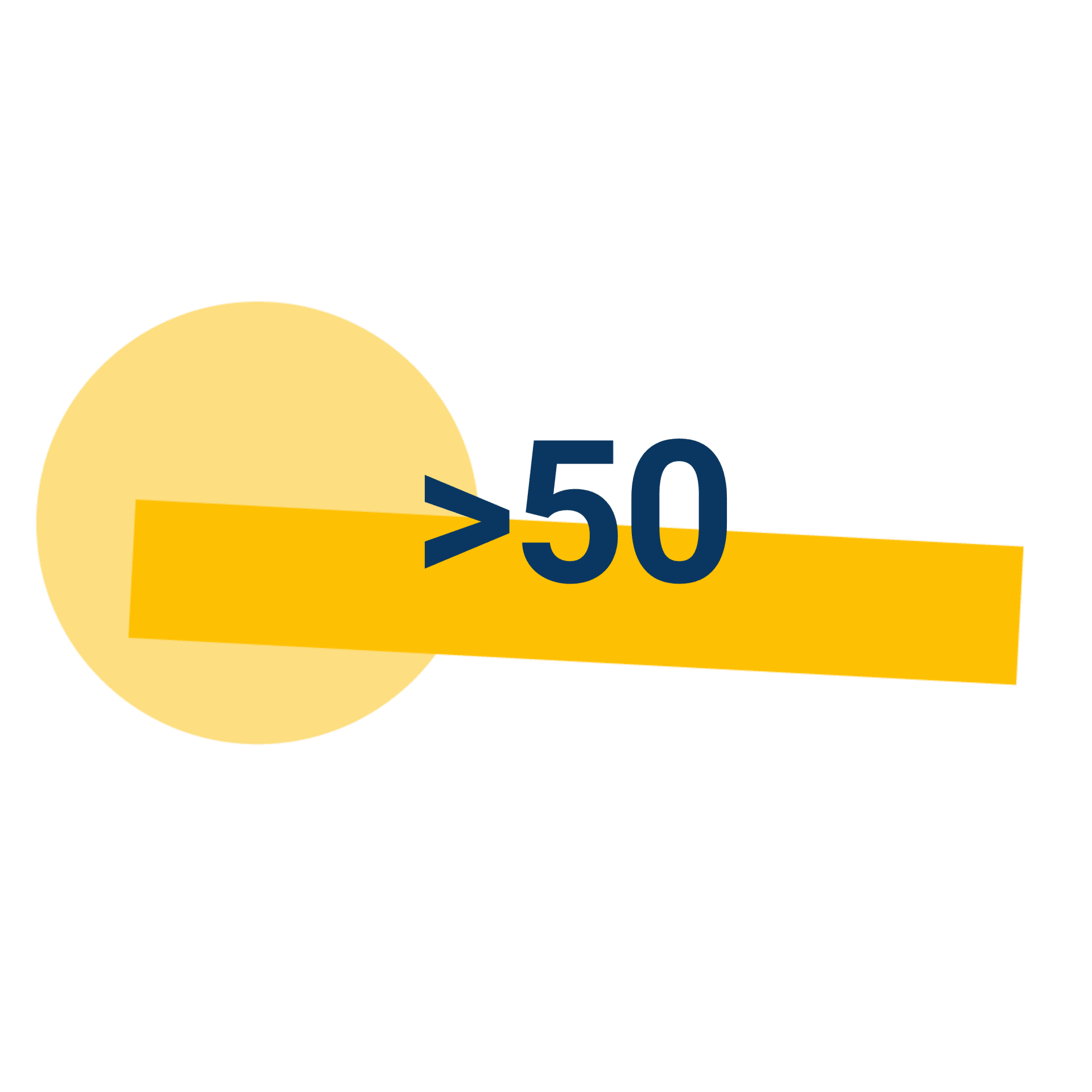 Mehr als 50 Nationalitäten