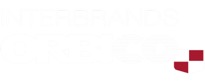 INTERBRANDS ORBICO logo